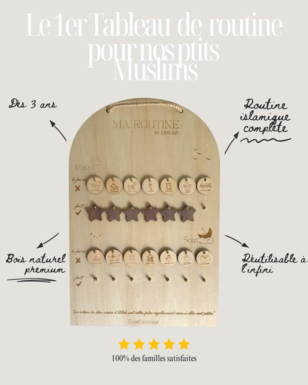 Tableau de routine