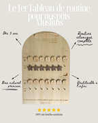 Tableau de routine
